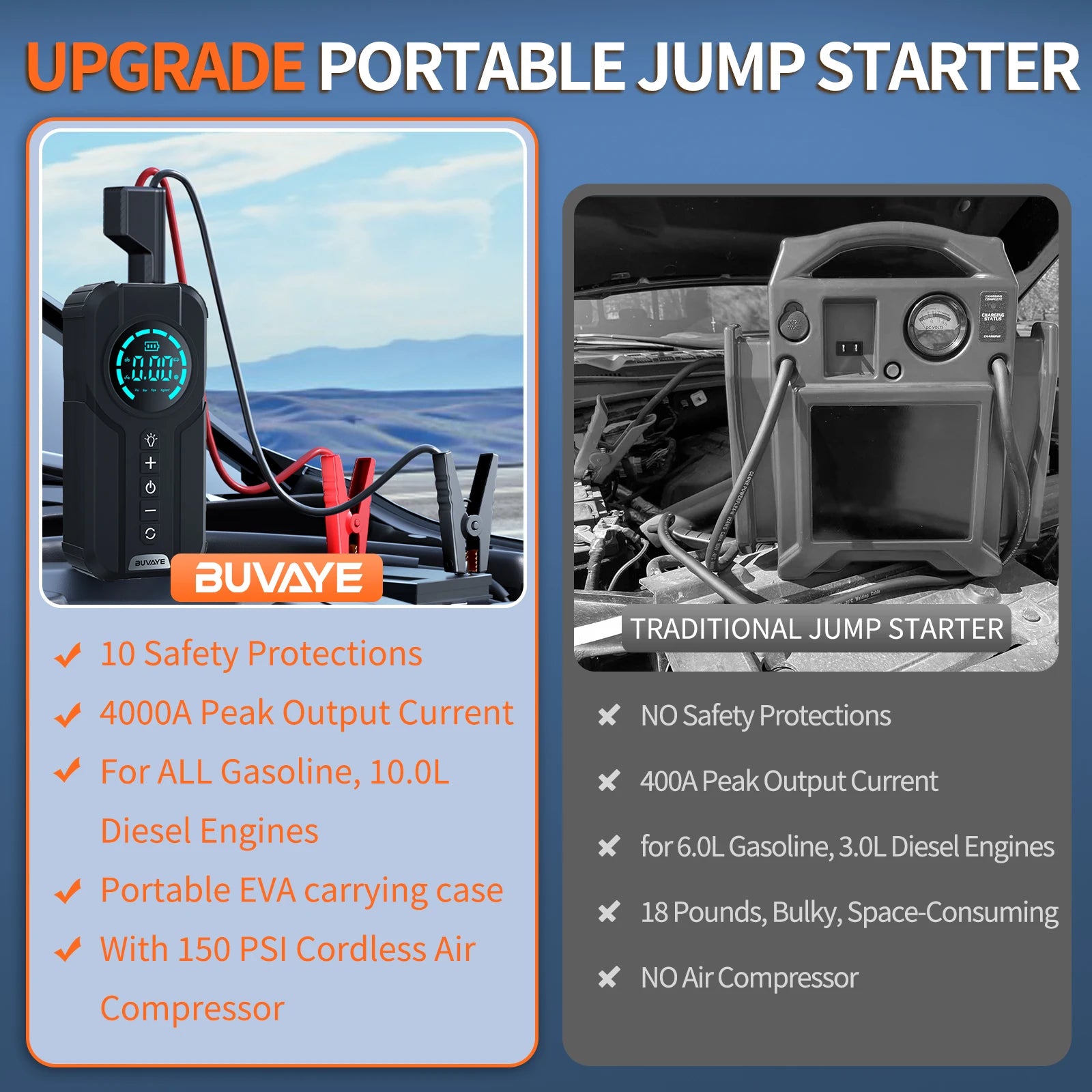 BUVAYE Car Jump Starter, Air Pump, LED Light, Portable Air Compressor, Multi-function Tire Inflator