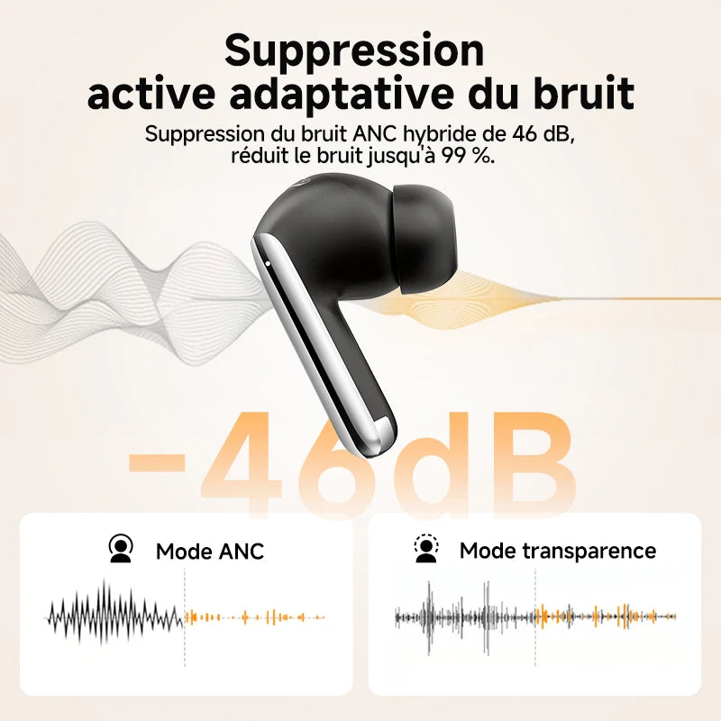Écouteurs sans fil 46dB hybride Bluetooth 5.3