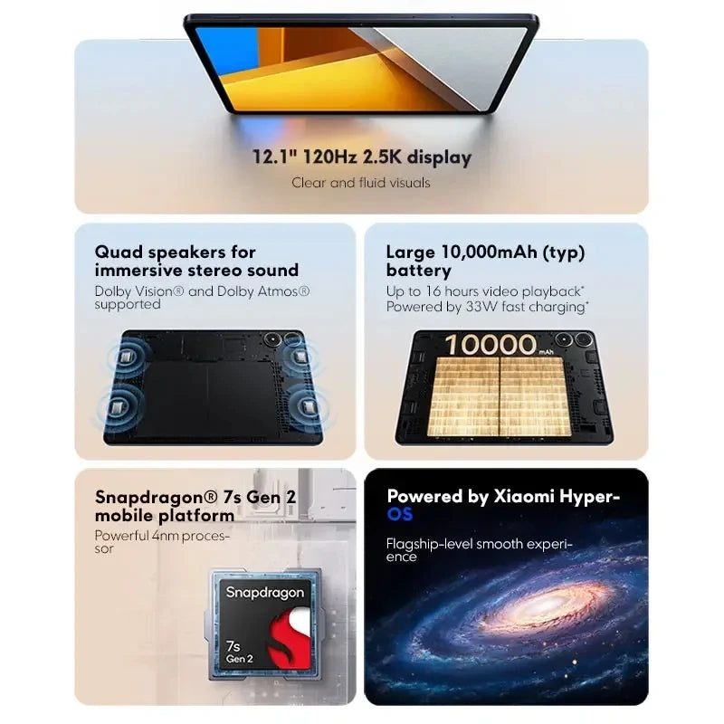 POCO Pad Version mondiale 12.1 ''120Hz 2.5K affichage Snapdragon 7s Gen 2 processeur Octa core 33W 10000mAh batterie Quad haut-parleurs