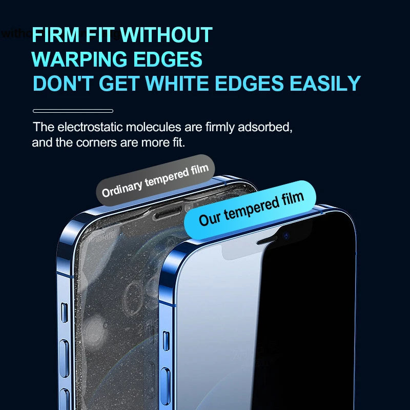 Protecteur d’écran 9D – 5 pièces – Verre trempé pour iPhone (6 à 15 Pro Max)