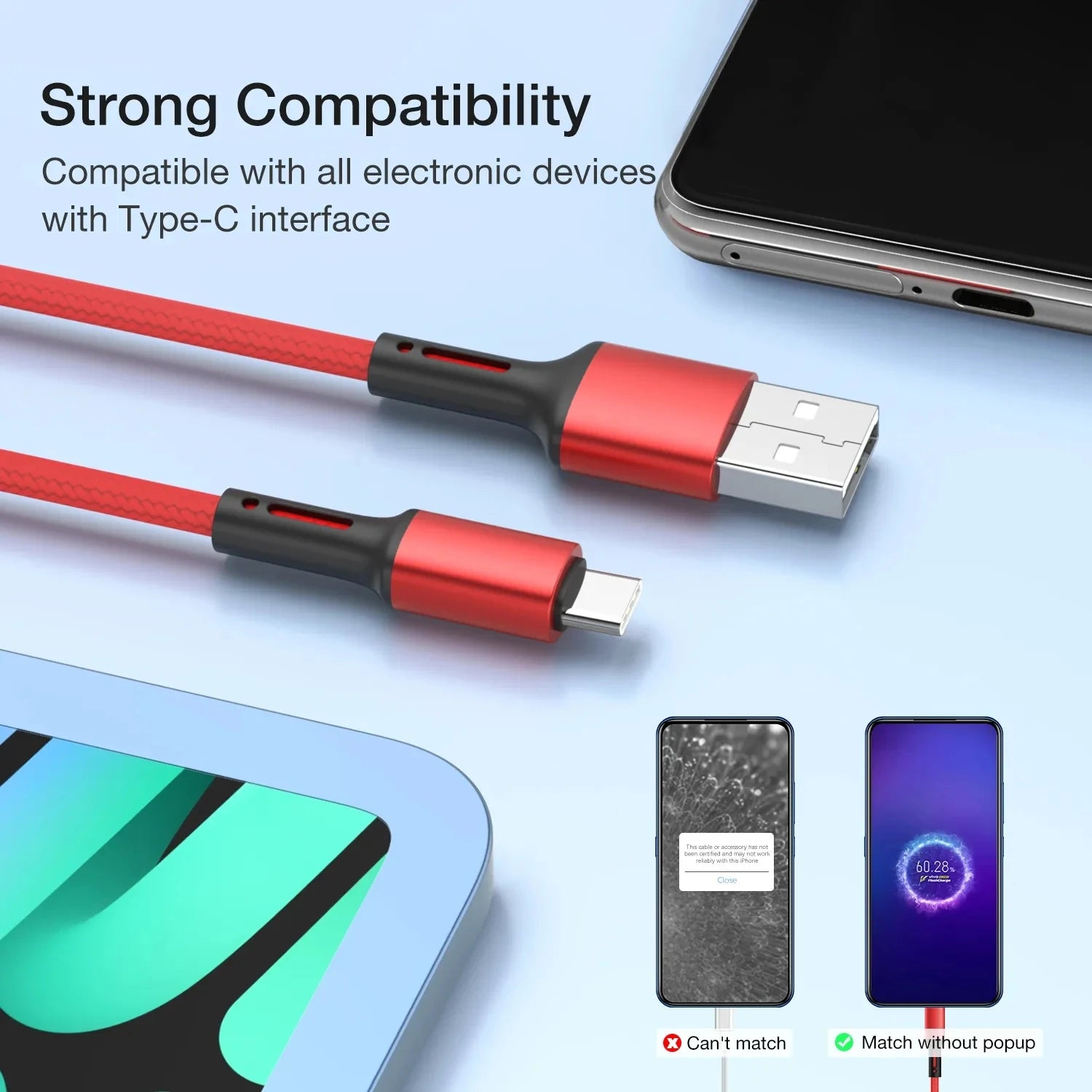 Câble USB-C vers USB-C 3A – charge rapide – Realme, Xiaomi, Samsung S21, iPad, Poco