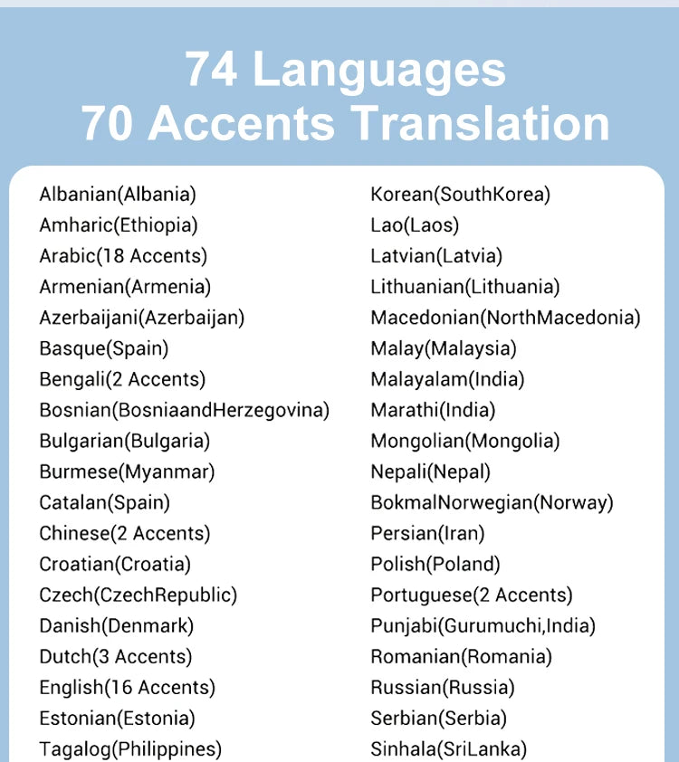 Écouteurs de traduction Bluetooth en temps réel, traducteur 144 langues, écouteurs d'interprétation commerciale simultanée