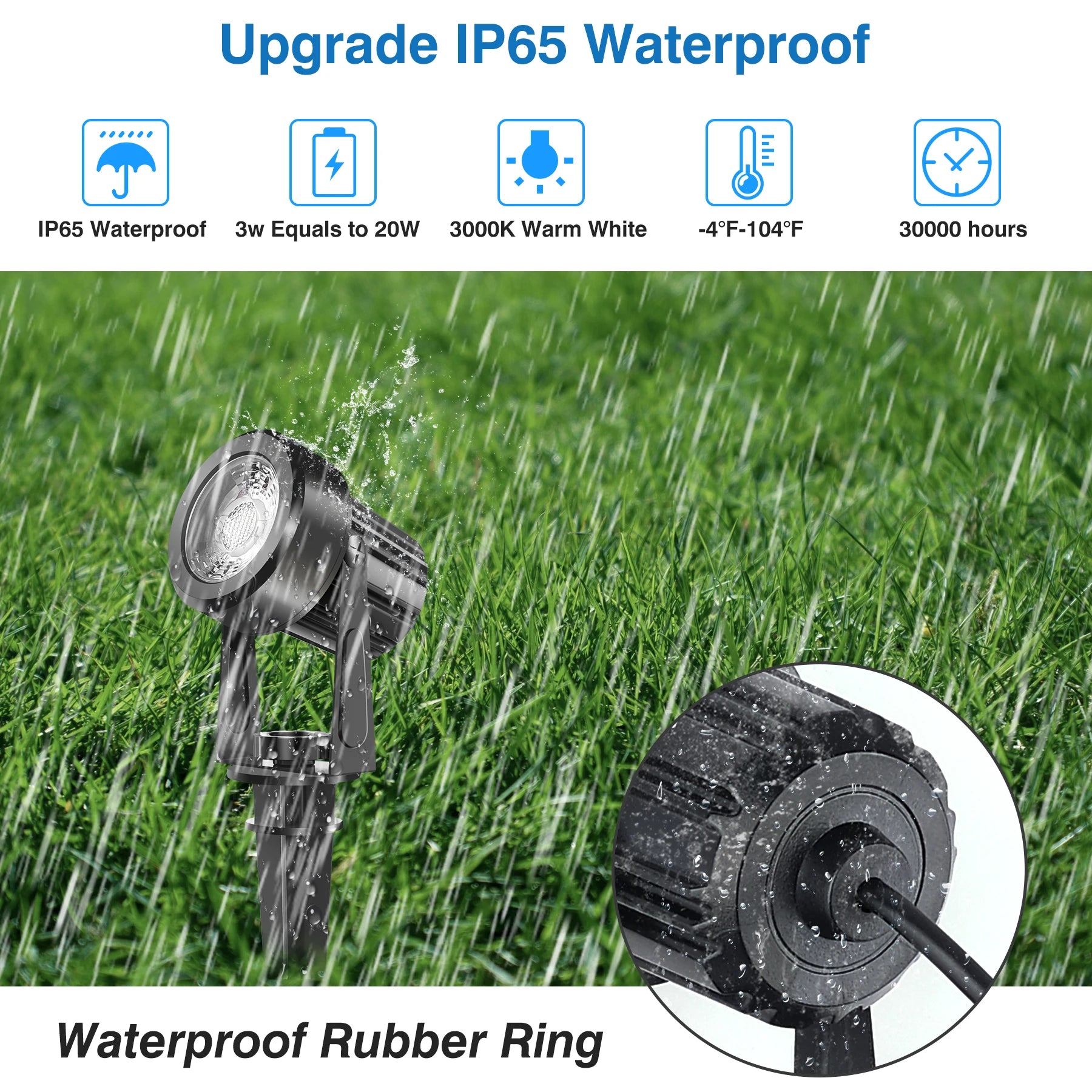 12V/27V LED Niedervolt Gartenbeleuchtungsset – 2 bis 10 Leuchten, 800LM, IP65 wasserdicht, warmweißes Licht 3000K