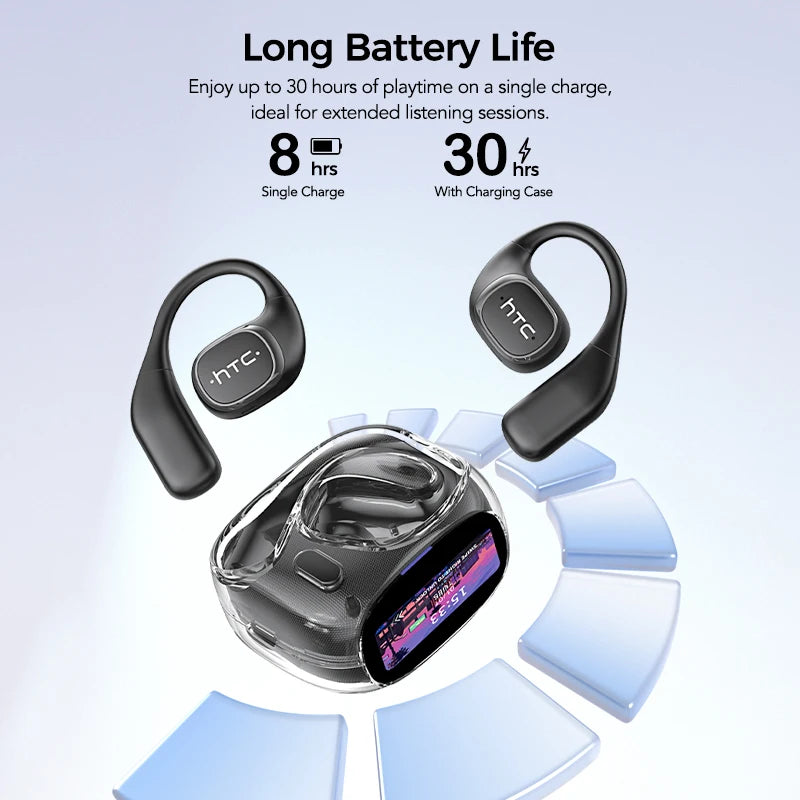Écouteurs de traduction, Casque audio sans fil Bluetooth 6.0 OWS HTC NE11, Écran tactile couleur, Batterie ultra longue durée