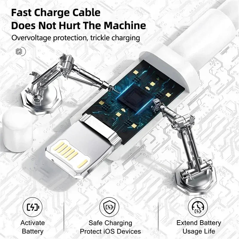 Chargeur rapide PD 35 W USB-C avec câble de charge – Compatible iPhone