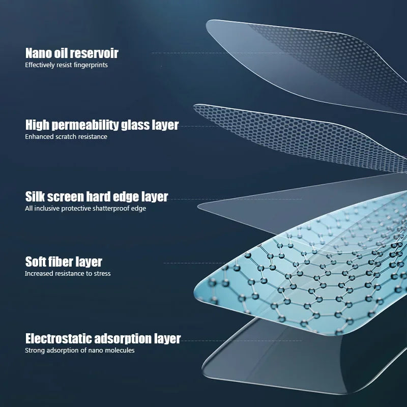 Protection d'écran verre trempé 5 pièces pour Redmi Note 13 12 11 10 9 8 7 Pro Plus 5G 12S 11S 10S 9S 12C 10C 9C 9T 9A 9AT