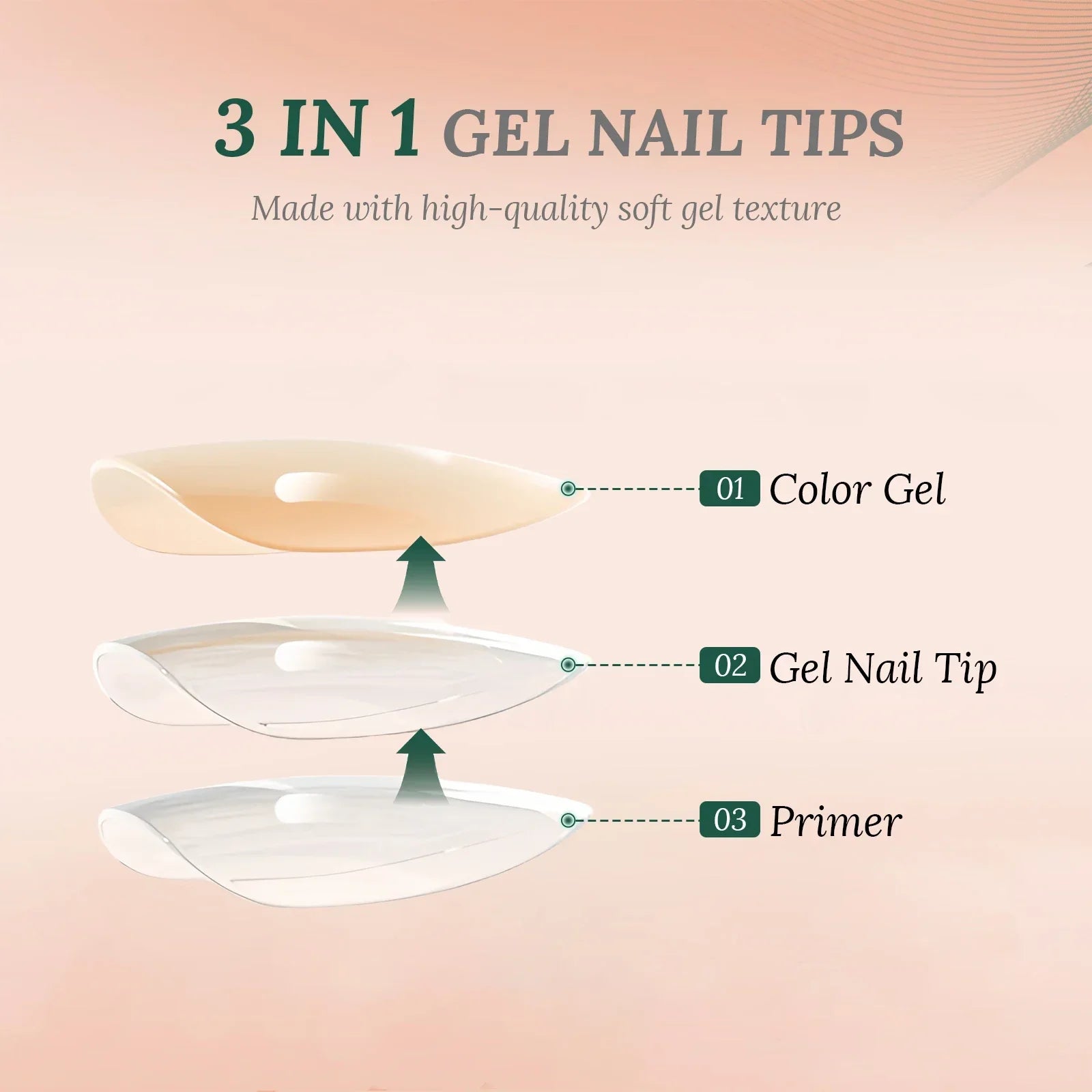 Pointes d’Ongles en Gel Français Pré-Colorées - Nailpop 150 pièces
