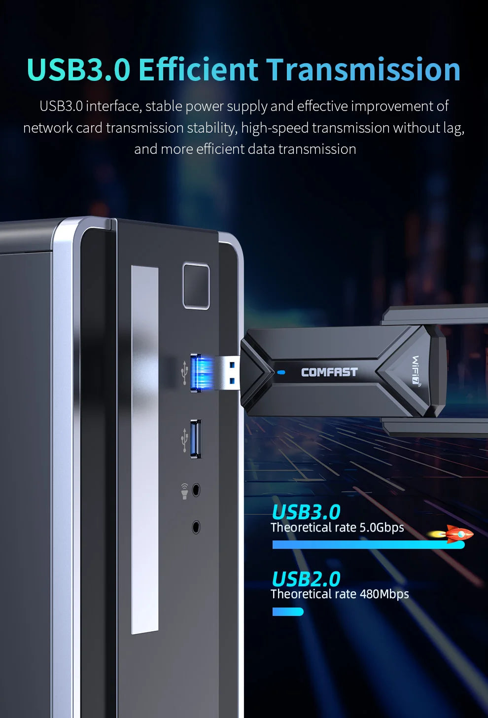 Adaptateur WiFi7 USB BE6500 COMFAST, carte WiFi 5G 6G USB3.0 carte réseau sans fil USB wifi 7 Adaptador AX5400 wifi6 antenne PC portable