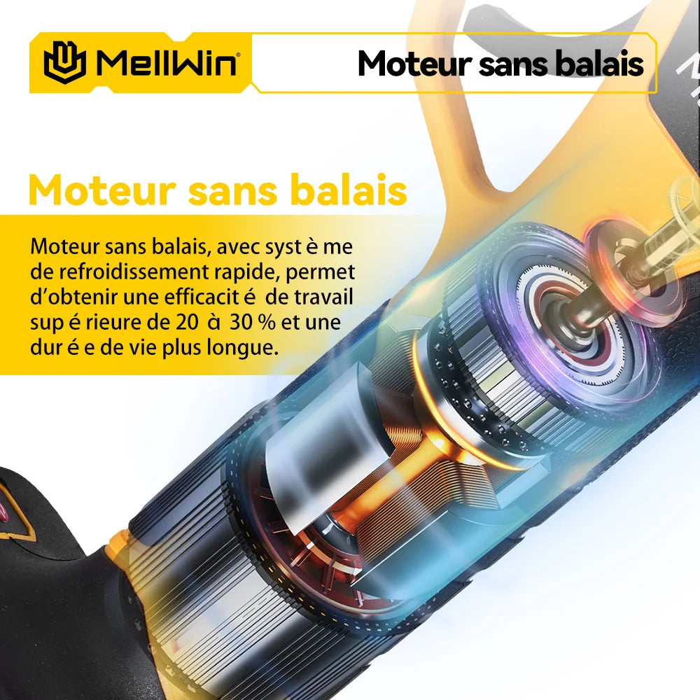 MELLWIN – Pôle télescopique 2 m, tronçonneuse et ciseaux électriques sans balais pour élagage, outil de jardin pour Makita 18 V