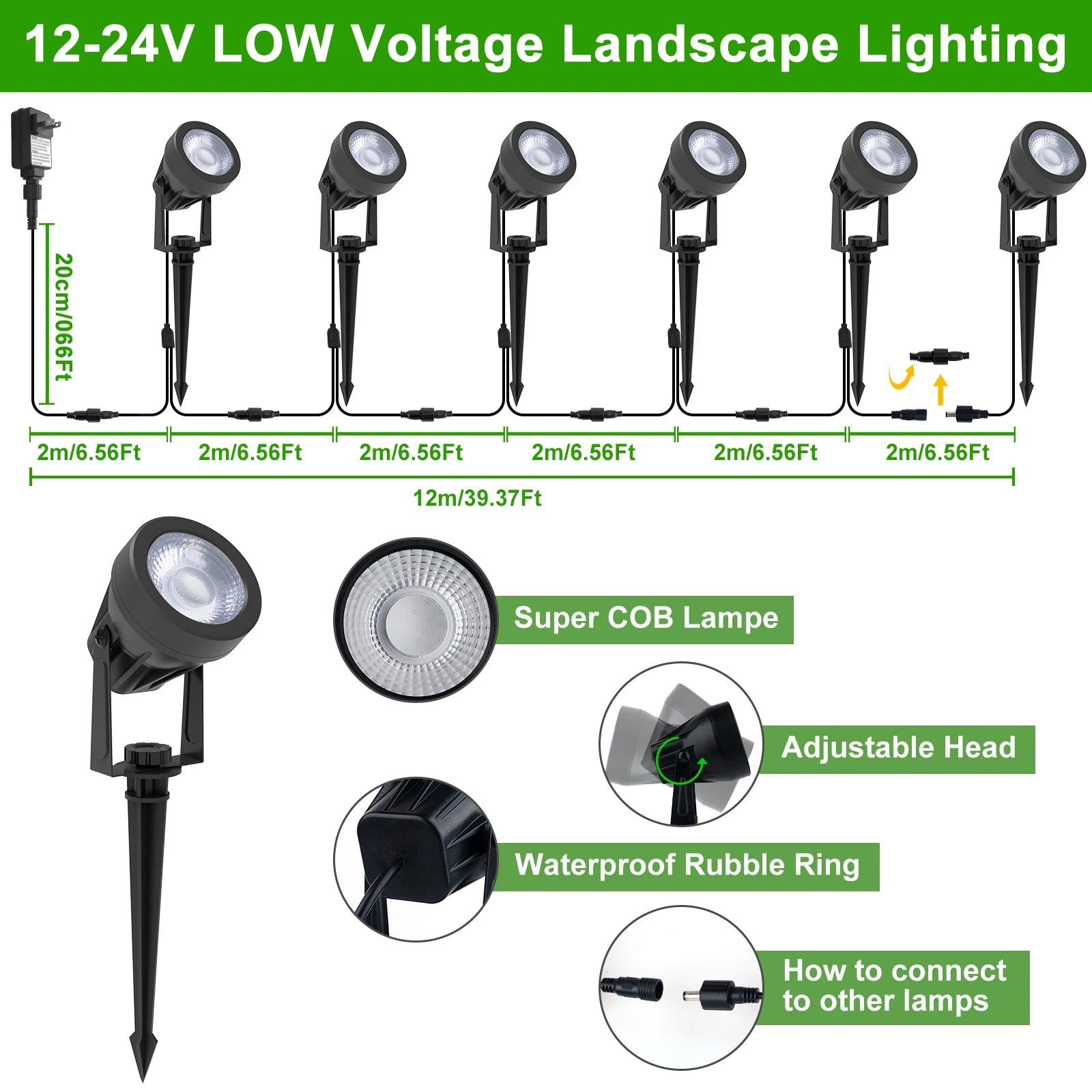 Niedervolt-wasserdichte LED-Lampe, Außenbeleuchtung, dekorative Landschaftsleuchte, ideal für Rasen oder Garten, RGB, 3000K
