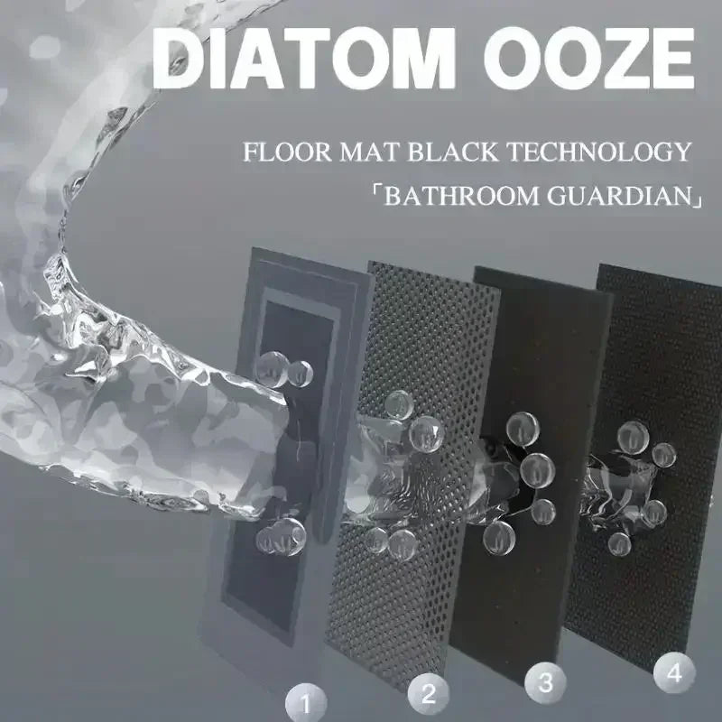 Solid Color Bath Mat, Super Absorbent Quick Drying Rug, Non Slip Entrance Mat, Decorative Doormat for Living Room Indoor