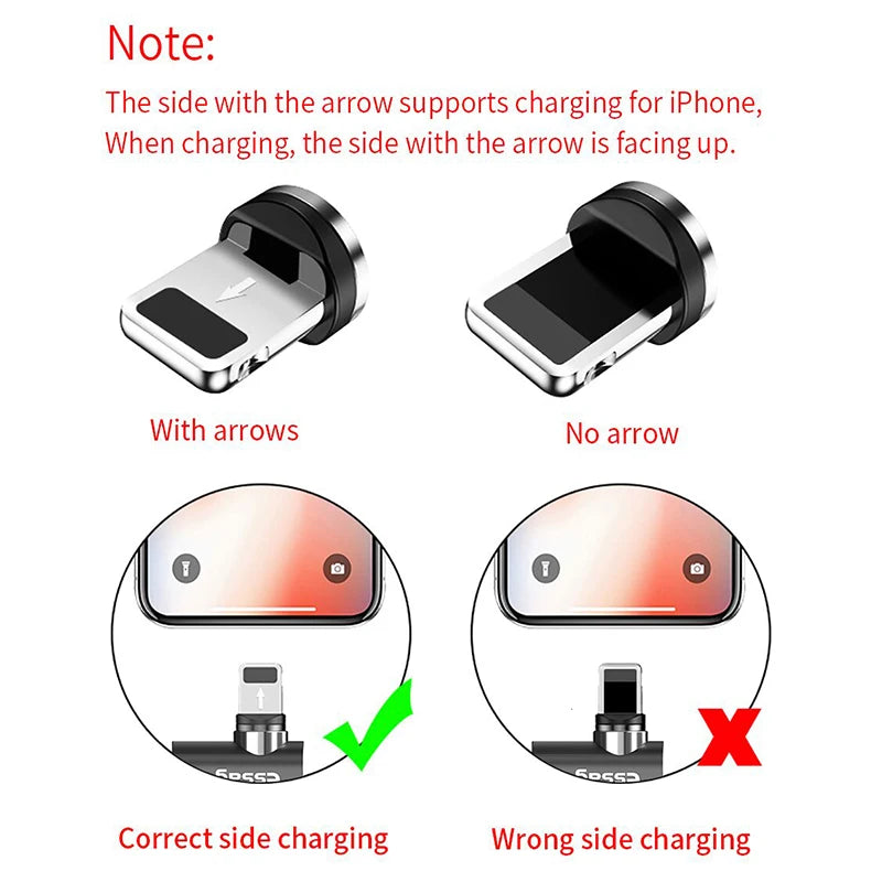 2.4A Rotatable Magnetic Micro USB Type C Charging Cable for iPhone