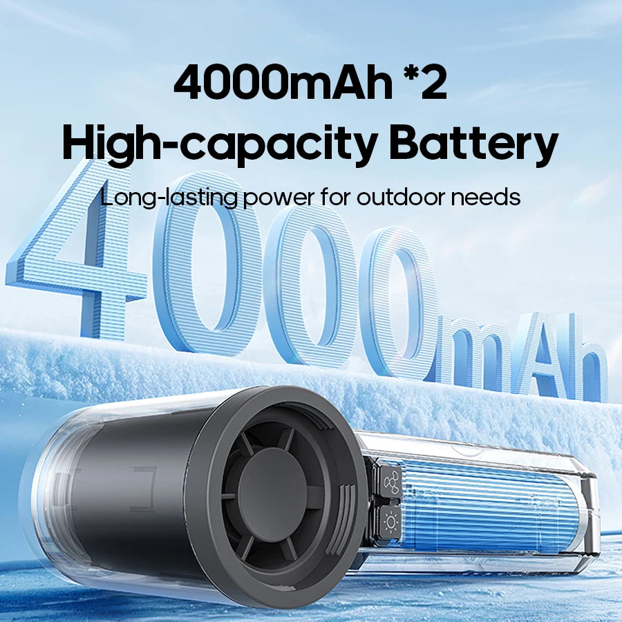 Mini Souffleur multifonction portable Kinscoter KC-F75 – 8000 mAh, 5 vitesses, aspiration et lampe intégrée