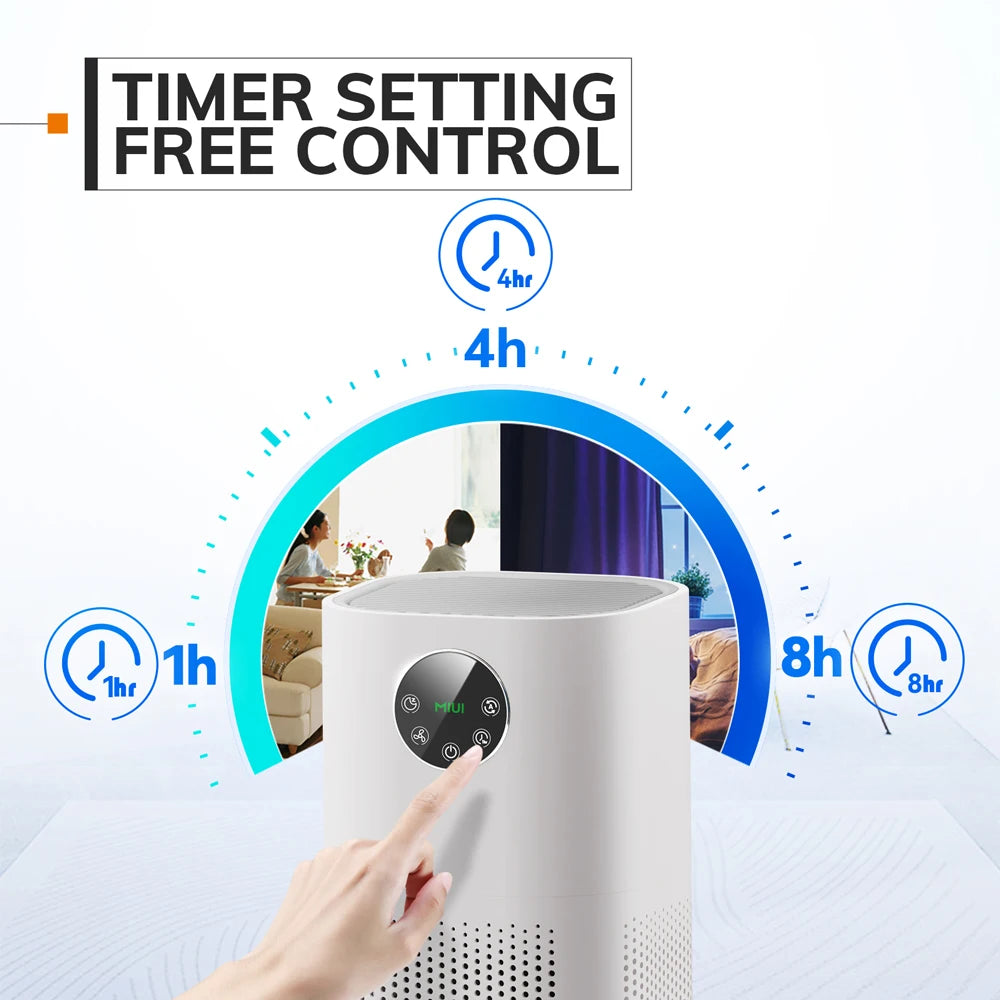 2 in 1 Air Purifier for Home Allergies, Pet Hair in Bedroom, H13 True HEPA Filter, 25dB Filtration System, Cleaner, Odor Eliminators