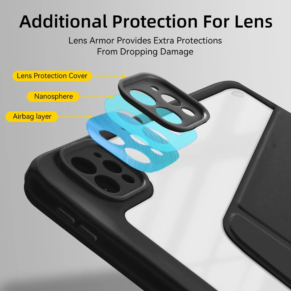 Étui iPad DANYCASE – Protection transparente antichoc avec fonction réveil automatique et support intégré