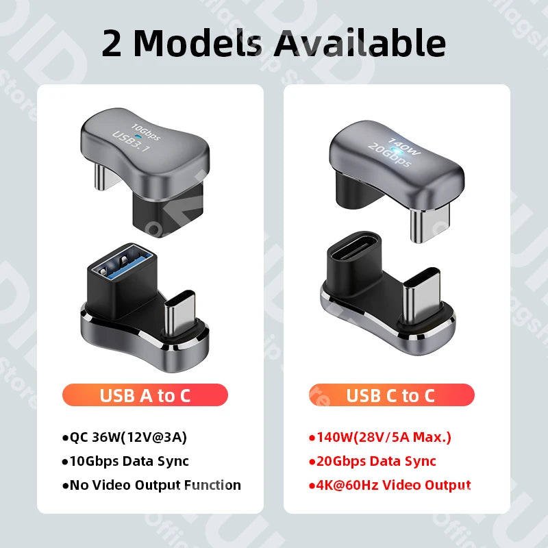 Adaptateur de données USB4.0 ThunderBolt 3 20Gbps 4K @ 60Hz 140W 5A USB C vers Type C, convertisseur de charge rapide pour Macbook Steam Deck