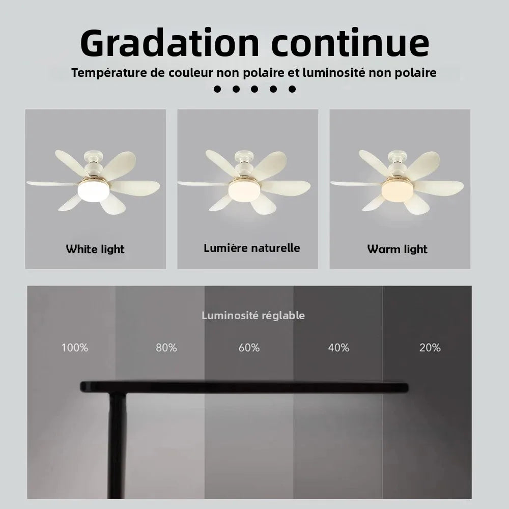 Ventilateur de plafond LED E27 40W avec lumière intégrée – 3 modes d’éclairage réglables, télécommande, ventilateur électrique silencieux