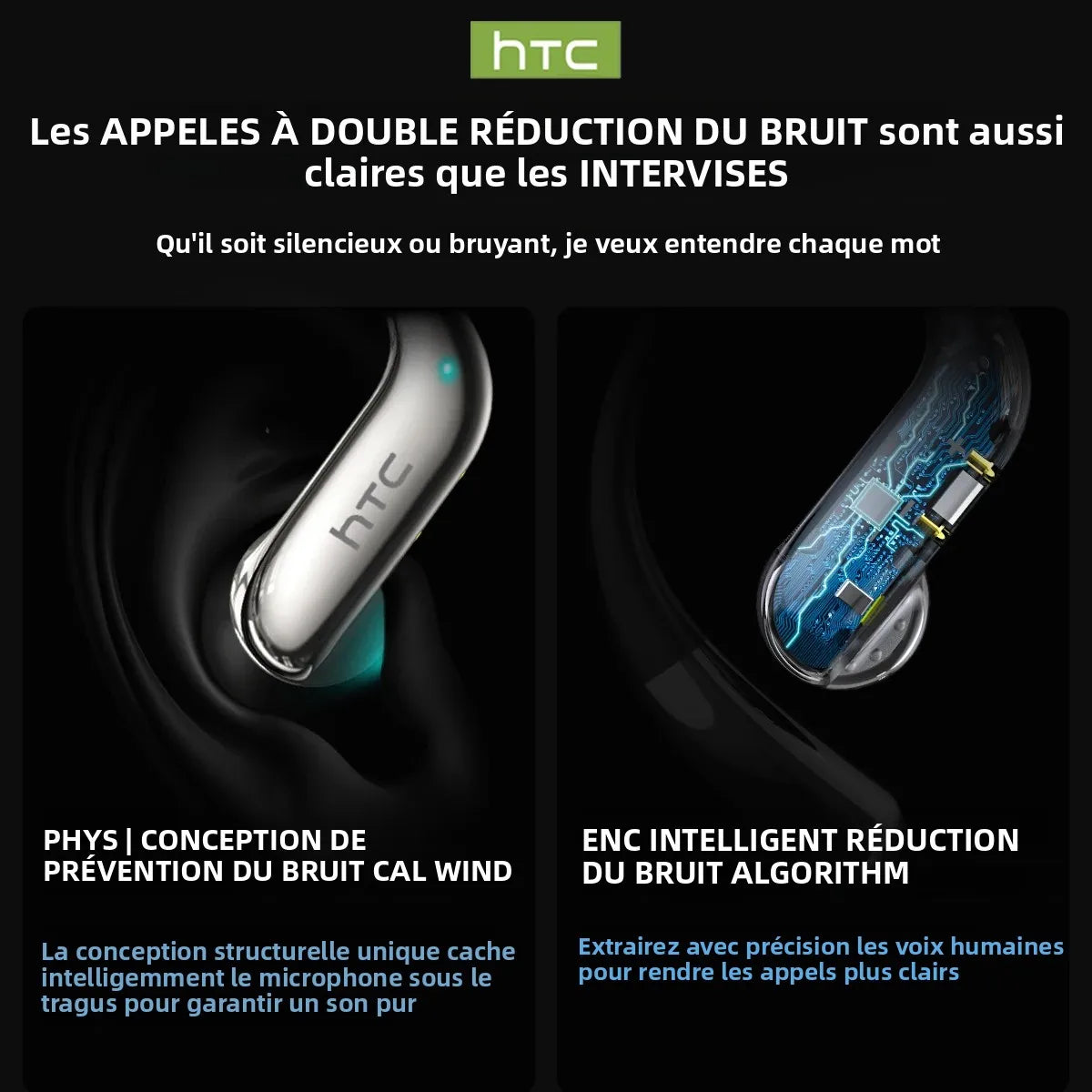 Écouteurs HTC NE23 Bluetooth V6.0 à oreille ouverte sans fil, traducteur IA, appels HD, élégants et fins