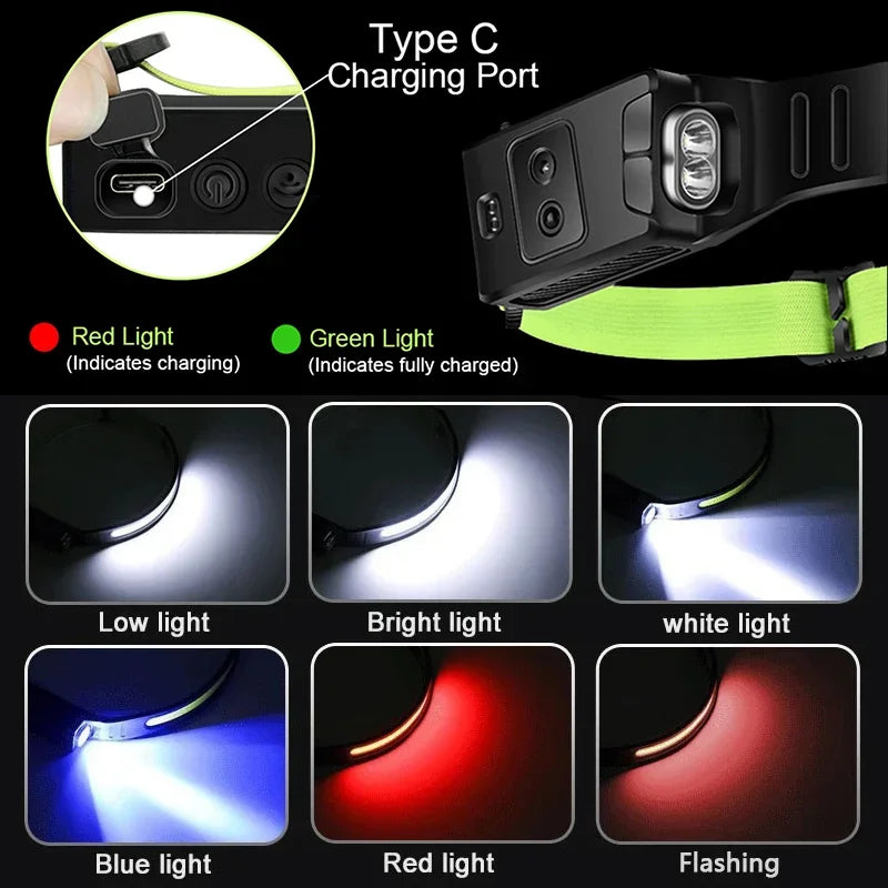 Lampe de poche à induction aste avec détecteur de mouvement, lampe frontale super lumineuse, lampe de poche de camping injuste