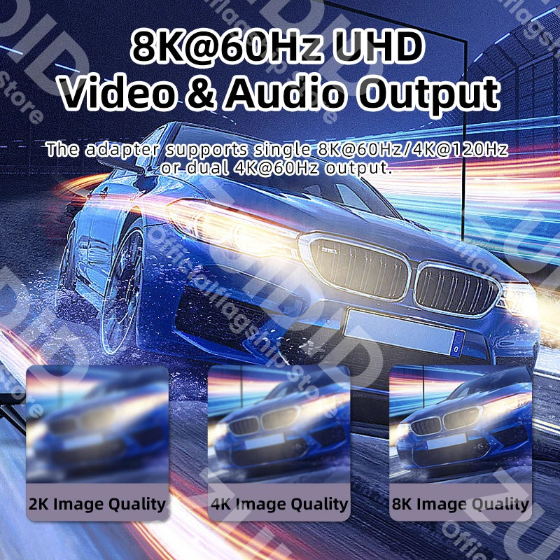 Adaptateur OTG PD240W USB4.0 40Gbps Thunderbolt3 OTG adaptateur 8K @ 60Hz USB C à Type C 48V @ 5A convertisseur de charge rapide adaptateur de données pour Macbook