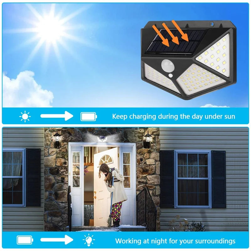 Applique murale solaire à 100LED avec détecteur de mouvement, angle d'éclairage de 270 °, luminaire de sécurité, idéal pour un jardin ou une cour, pack de 12 unités