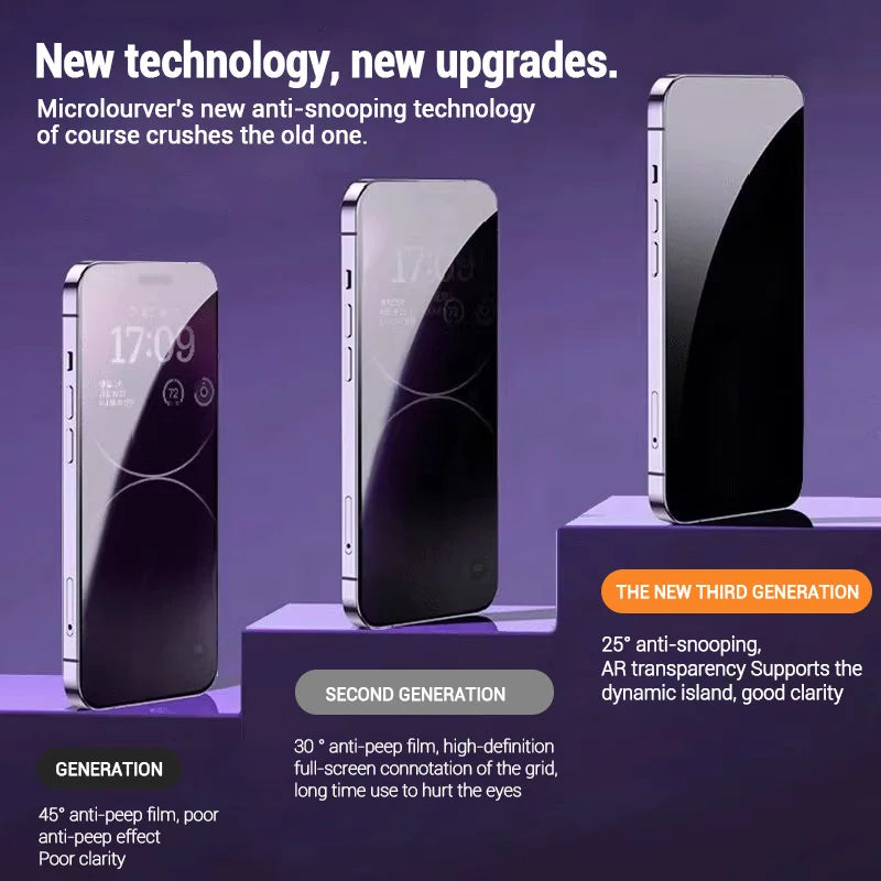 verre trempé 1-2 pièces Anti espion pour iPhone 15 14 13 12 11 Pro Max sans poussière Installation protecteur d'écran pour iPhone XR X XS Max