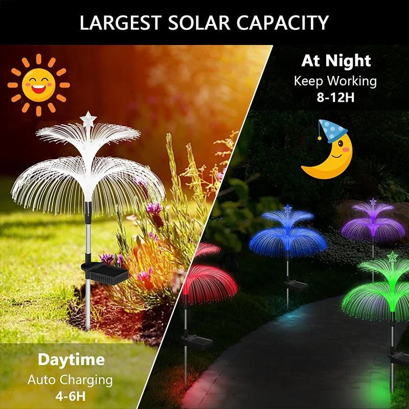 Lampes solaires méduse dégradées RVB, étanche, simple ou double couche, éclairage d'extérieur, luminaire de paysage, jardin