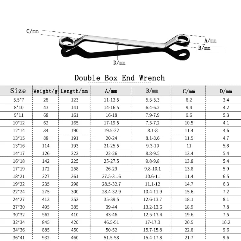 Clé à œil, Clé à double extrémité multifonctionnelle Clé polygonale à double tête Clé à anneau décalée durcie traitée thermiquement