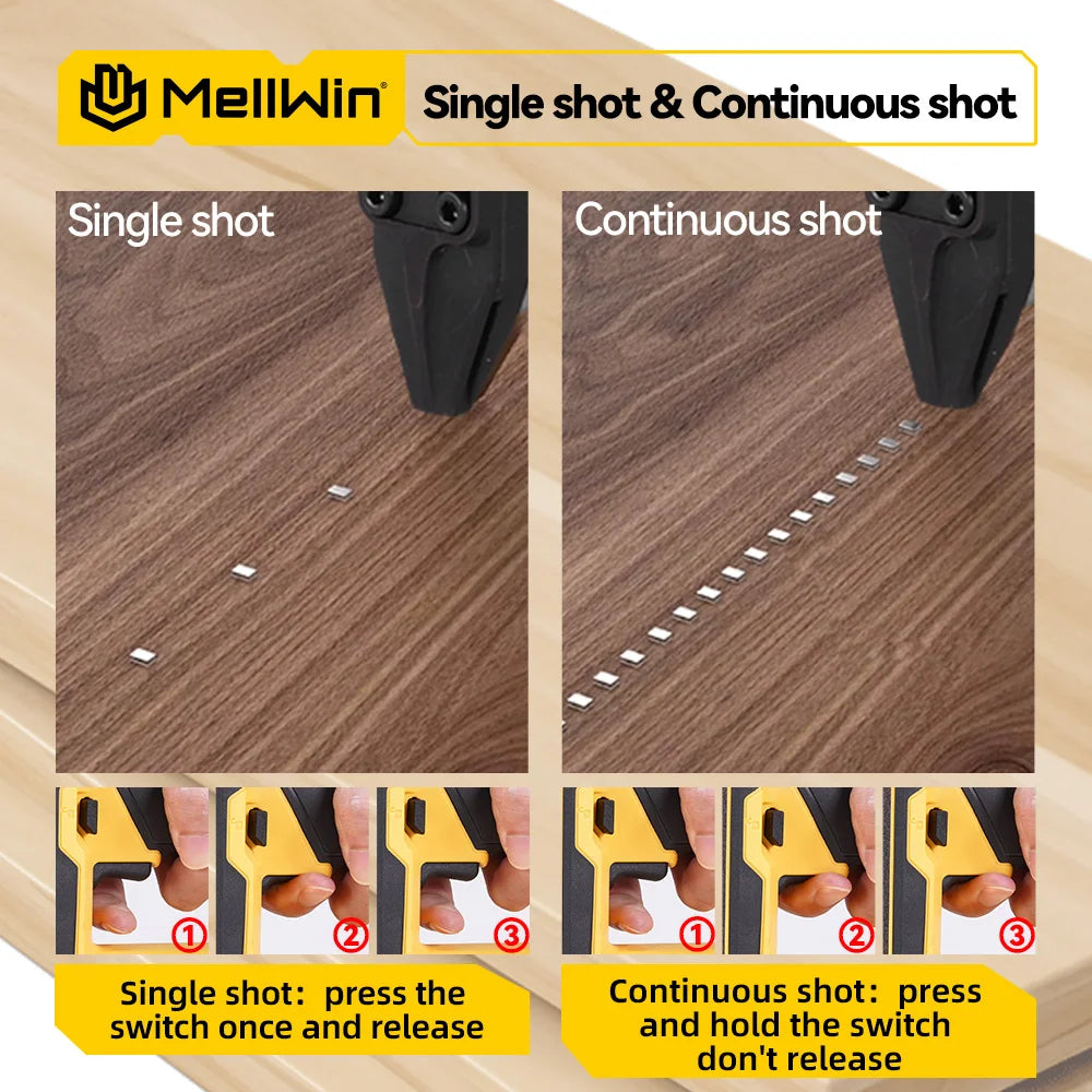 MELLWIN pistolet à ongles électrique sans fil 2 Mode agrafeuse sans fil travail du bois encadrement agrafeuse pistolet outils F30 pour Makita 18V batterie broche