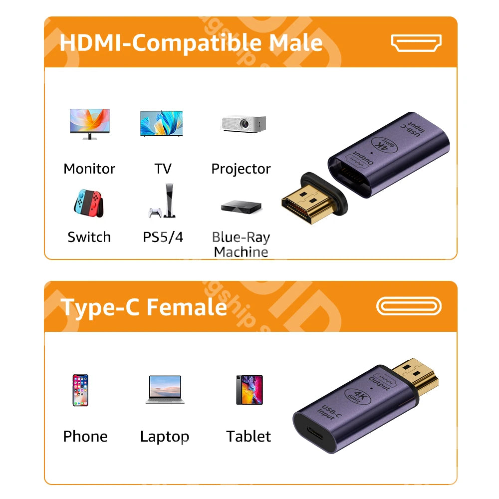 Câble adaptateur magnétique USB type-c vers HDMI 2.0, convertisseur UHD 4K60Hz femelle vers mâle pour MacBook Pro iPad Pro Samsung TV