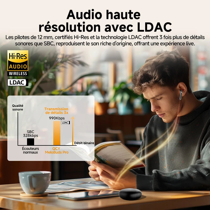 Écouteurs sans fil 46dB hybride Bluetooth 5.3