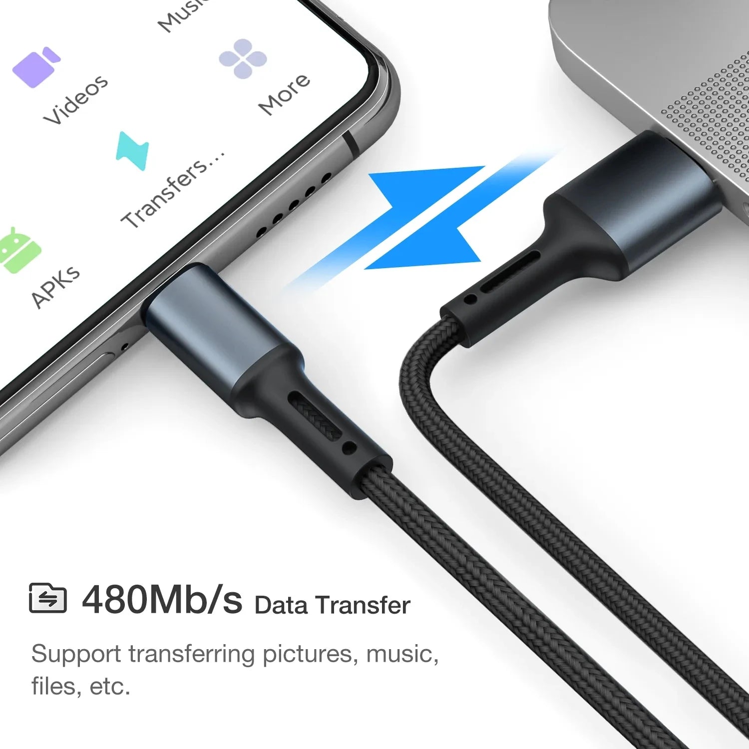 Câble USB-C vers USB-C 3A – charge rapide – Realme, Xiaomi, Samsung S21, iPad, Poco