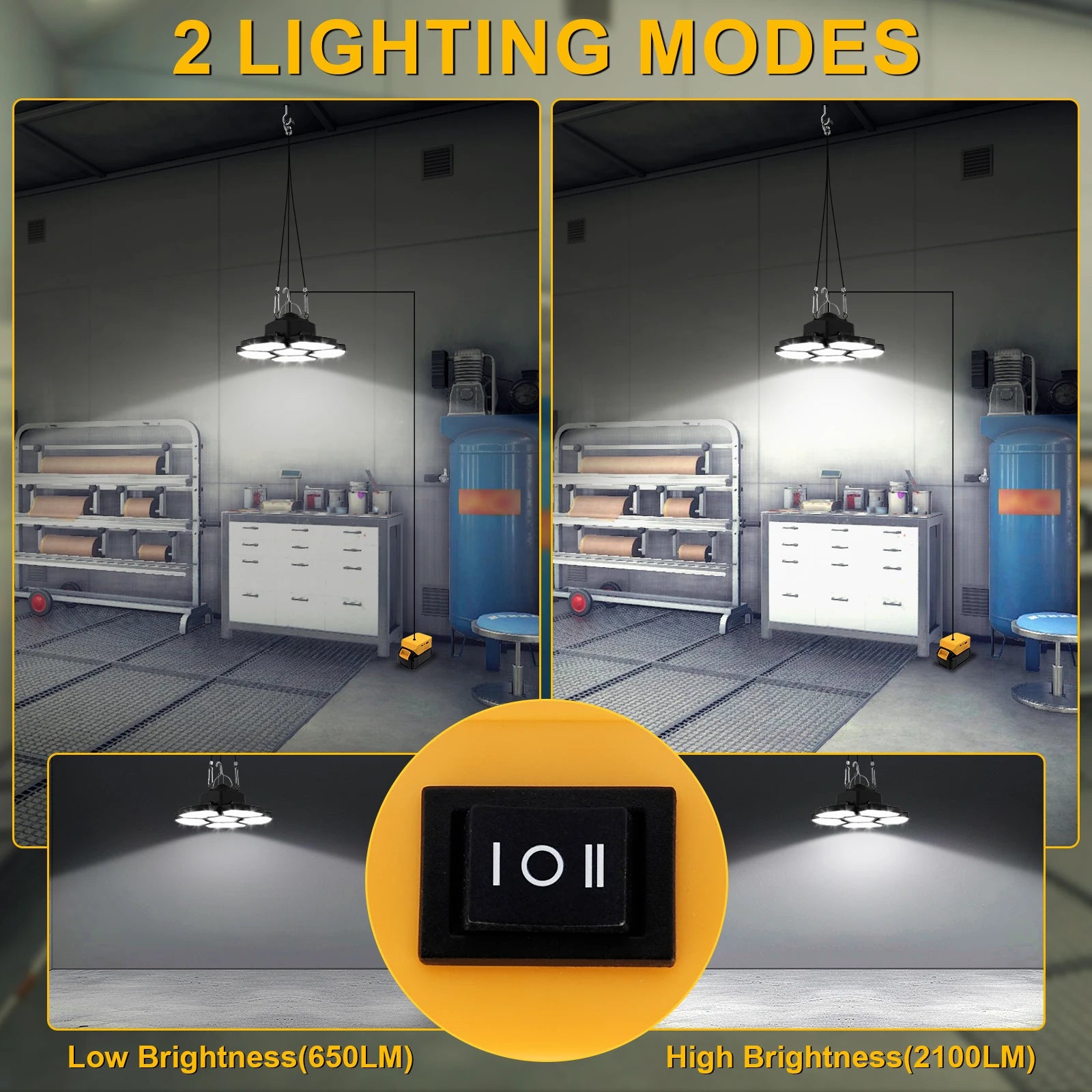 T-SUNRISE LED-Hängeleuchte – Kompatibel mit Dewalt 15-20V, 166 SMD2835 LEDs, verstellbarer Winkel, tragbare Garage- und Hallenbeleuchtung