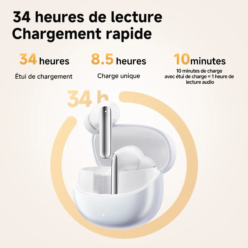 Écouteurs sans fil 46dB hybride Bluetooth 5.3