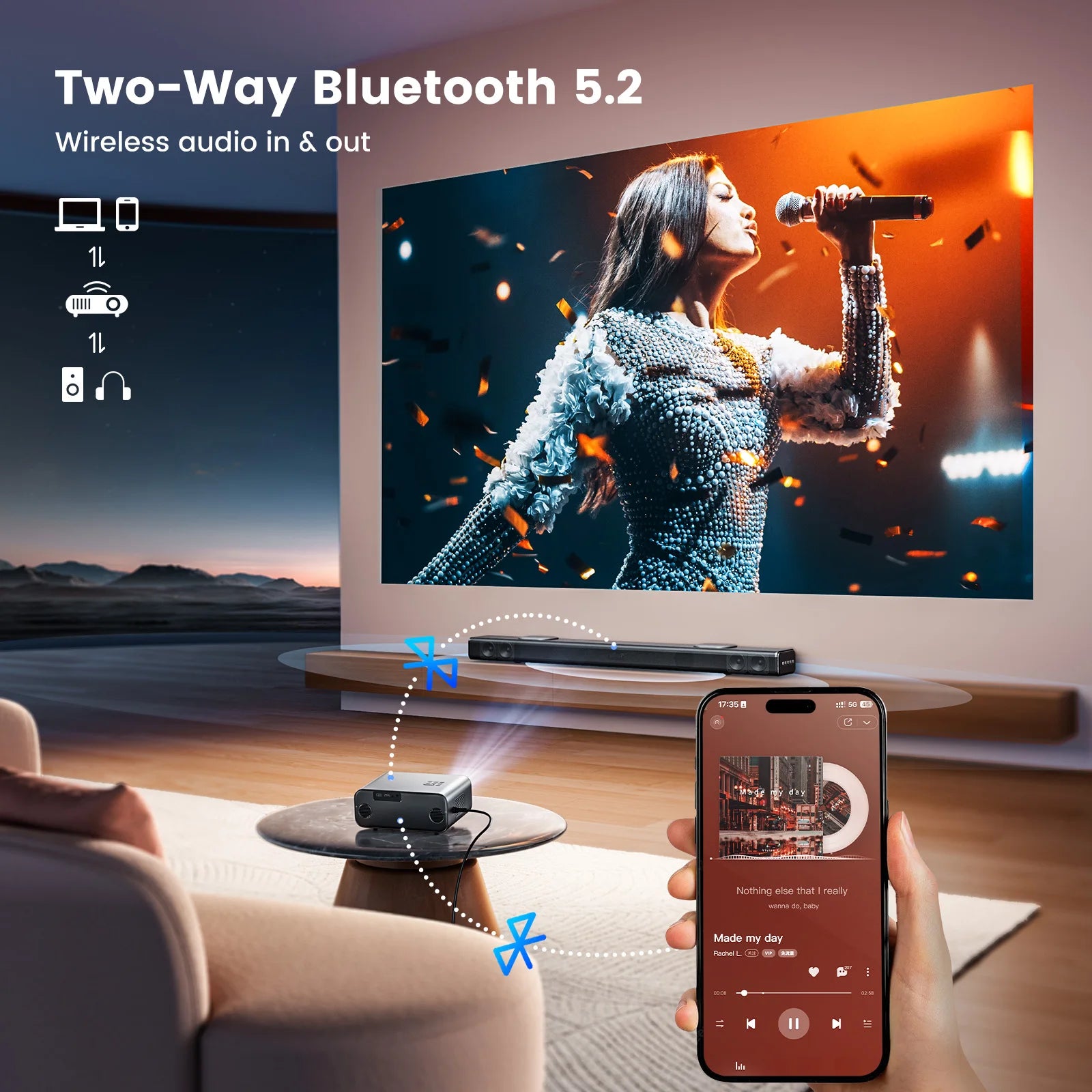 Projecteur Vidéo Wimius 4K Smart Google TV 1200 ANSI – Home Cinéma Portable