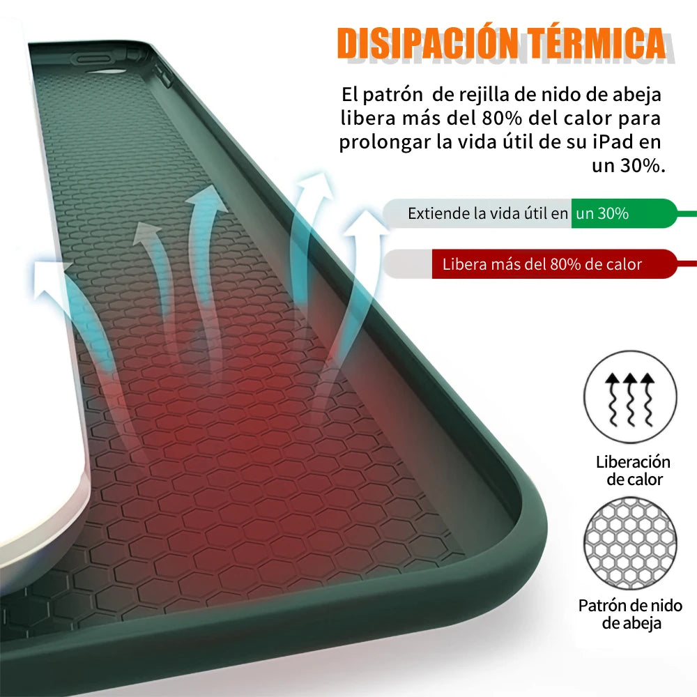 Coque iPad universelle 2026 – Protection antichoc multi-modèles avec rabat Tri-Fold et fonction auto veille