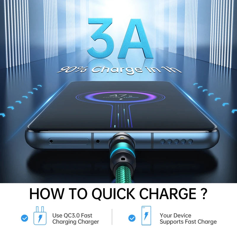 Câble Micro USB/Type-C 3A Magnétique Rotatif à 540 °, Xiaomi, Samsung et iPhone 14