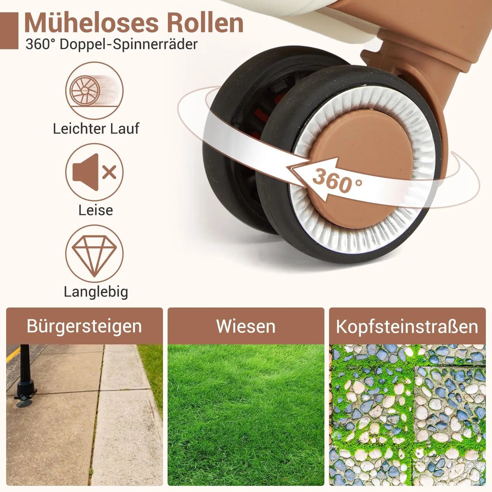 Valise cabine légère en polypropylène S/M/L KONO – 4 roues spinner, chariot rigide avec serrure TSA