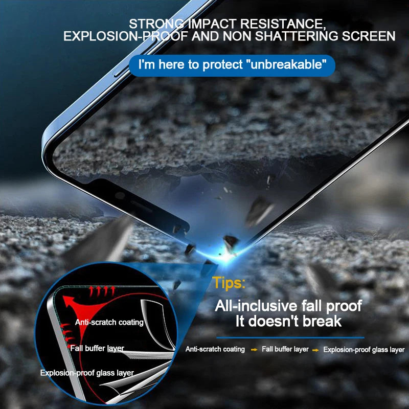 Verre Trempé Anti-espion + 1 coque de téléphone – Pack protection complet iPhone