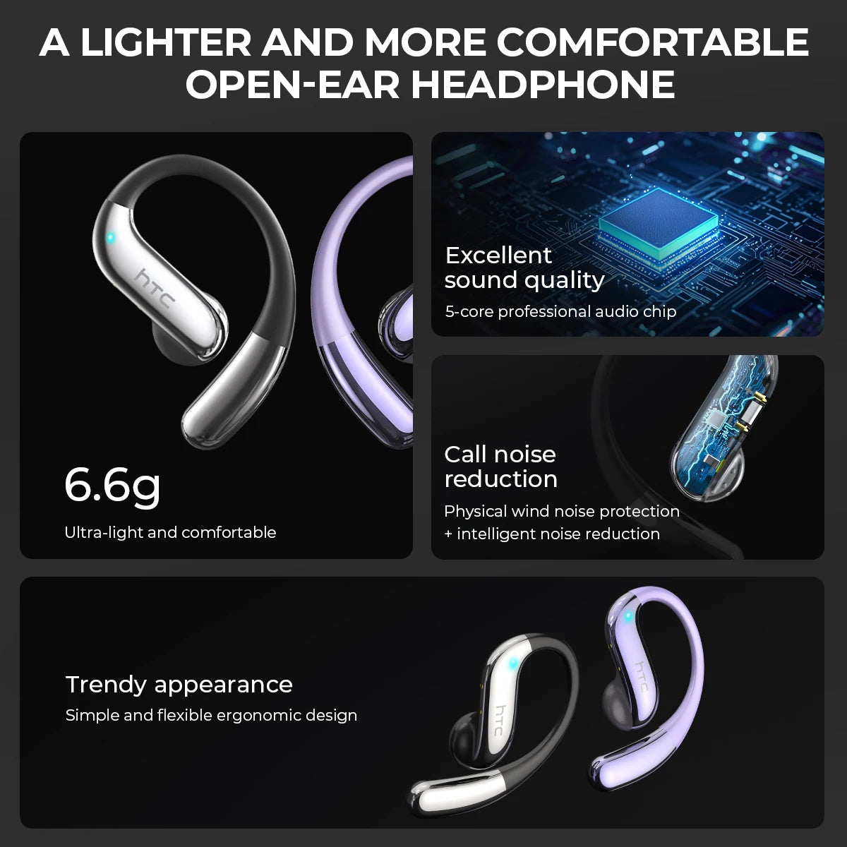Écouteurs HTC NE23 Bluetooth V6.0 à oreille ouverte sans fil, traducteur IA, appels HD, élégants et fins