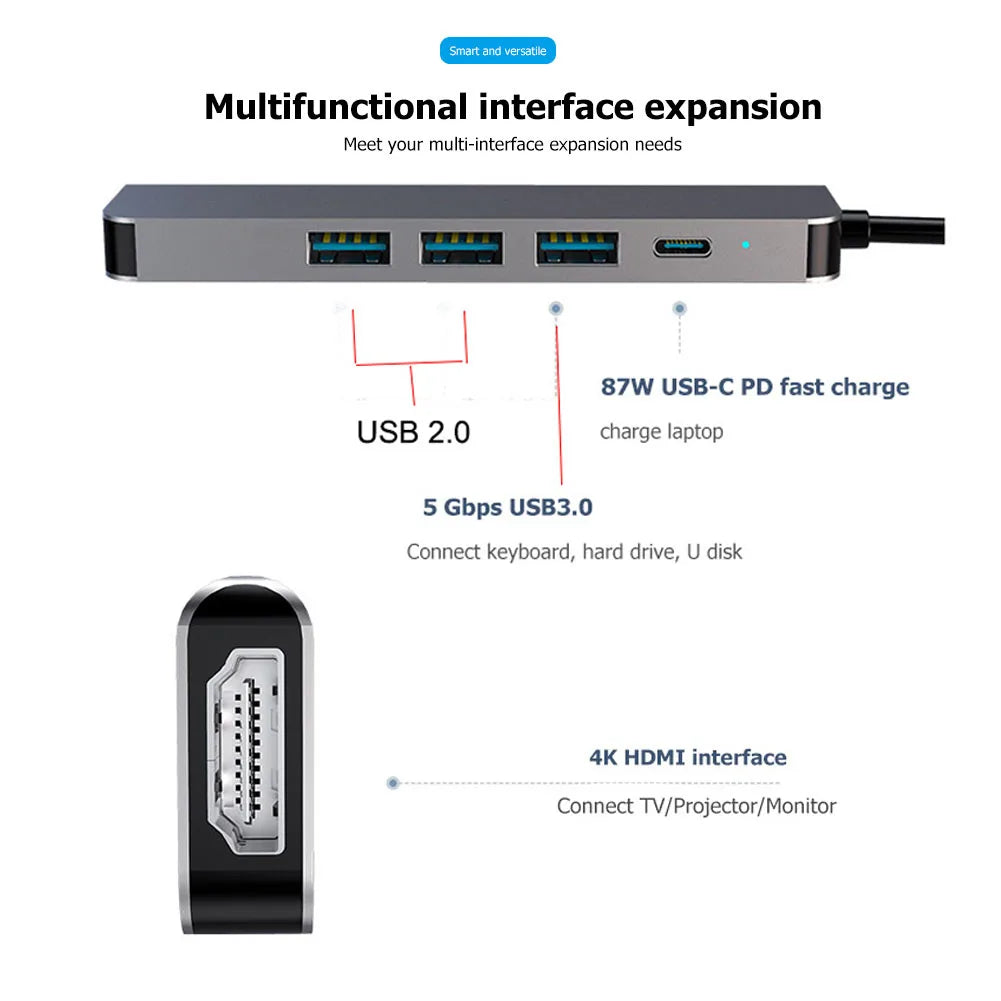Hub USB C 5 ports vers HDMI 4K, charge rapide PD, USB 3.0 2.0, station de charge de type C pour MacBook, iPad, Samsung