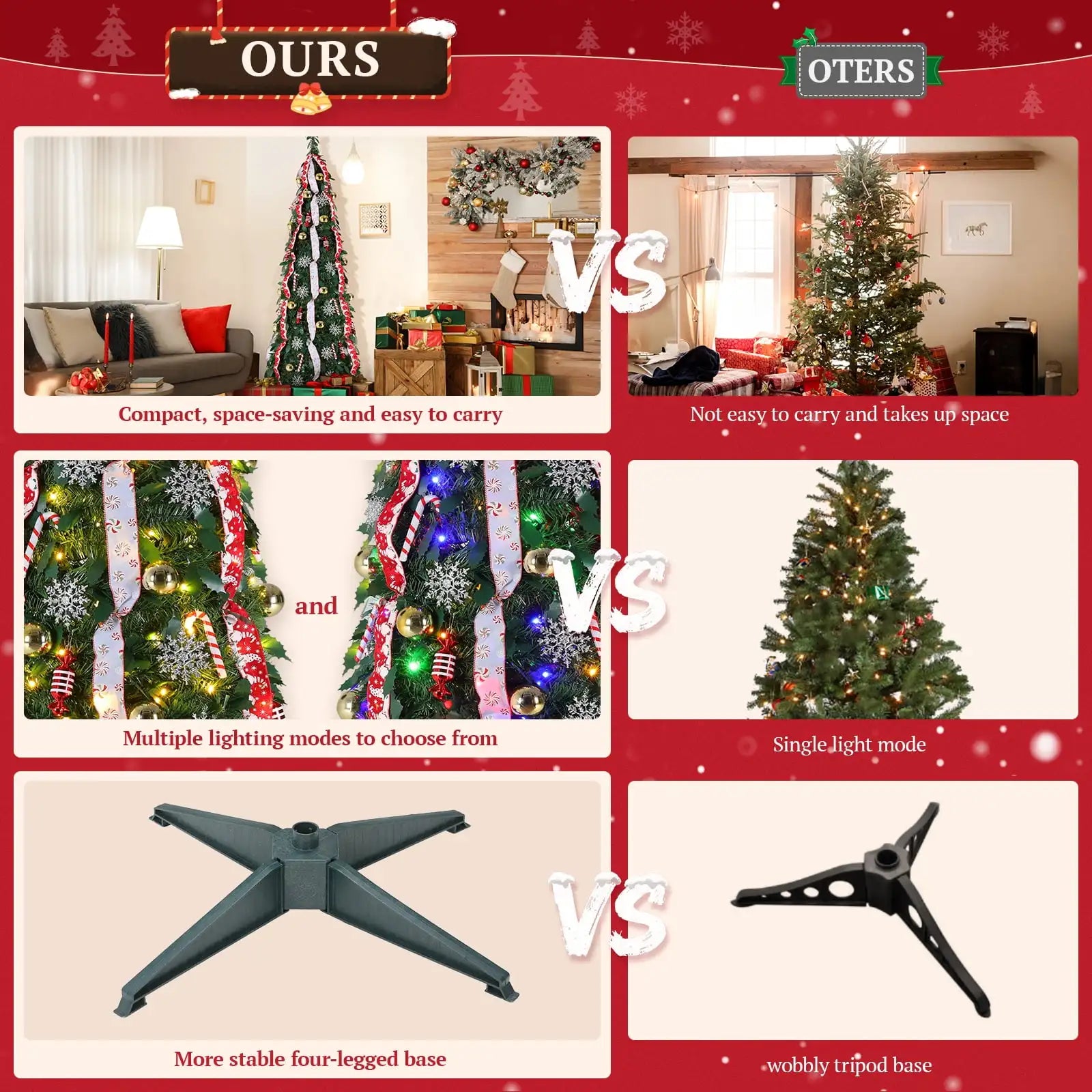 Arbre de Noël Pop-Up 4/5/6/7 Pieds – Ornements Inclus, Lumières LED Colorées, Télécommande