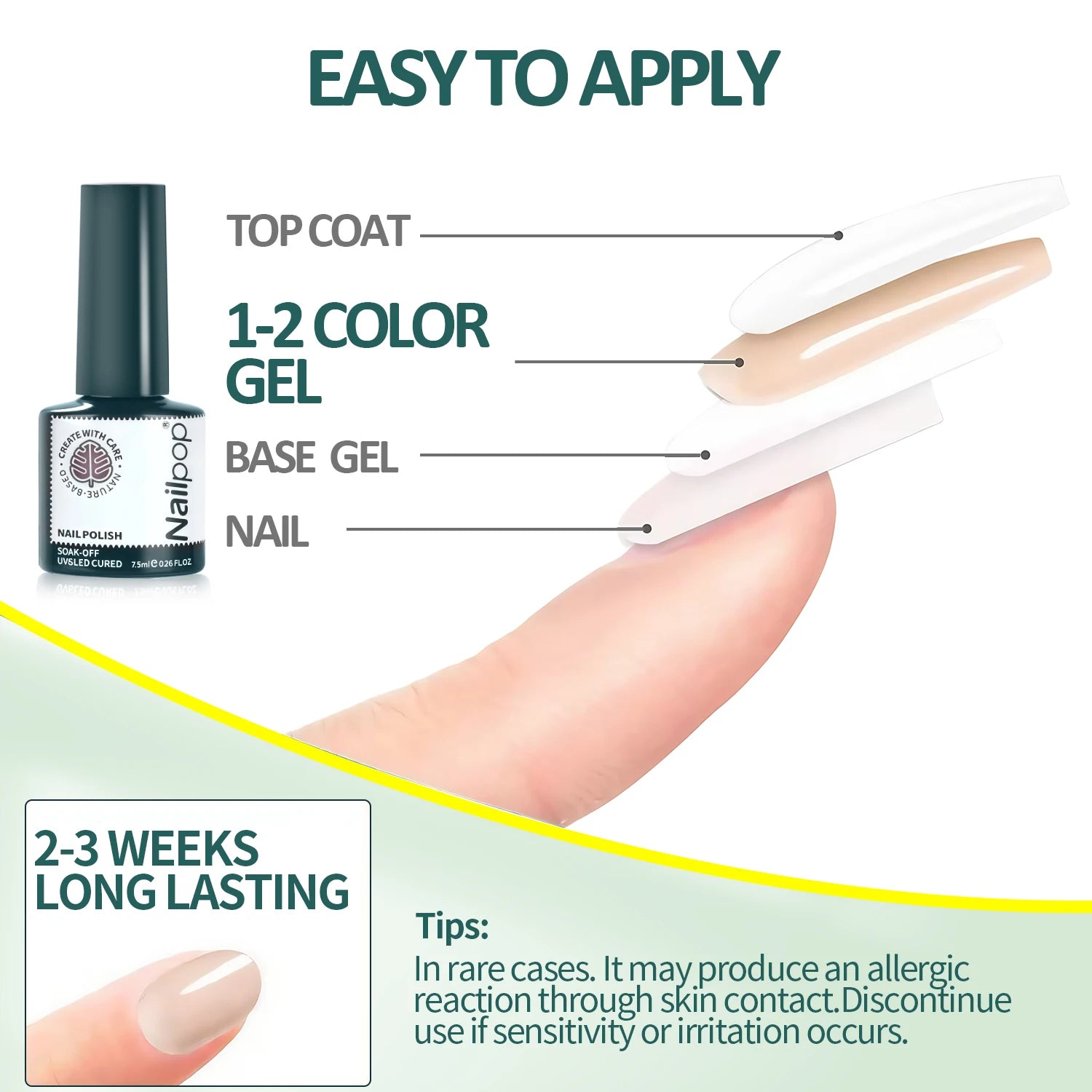 Vernis Gel Professionnel Jelly 6 Couleurs Translucides UV/LED, Soak Off, Salon et Nail Art, Nude et Rose, 7,5 ml