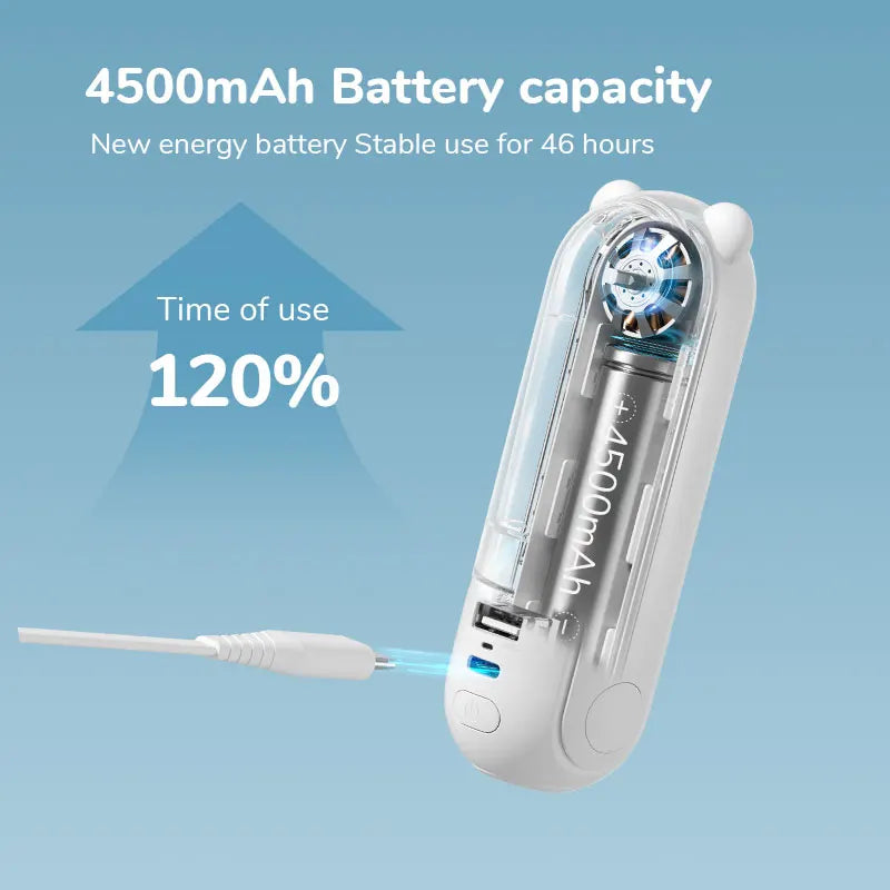 Mini ventilateur portable 3 en 1 JISULIFE rechargeable par USB 4 500 mAh avec batterie externe et lampe de poche