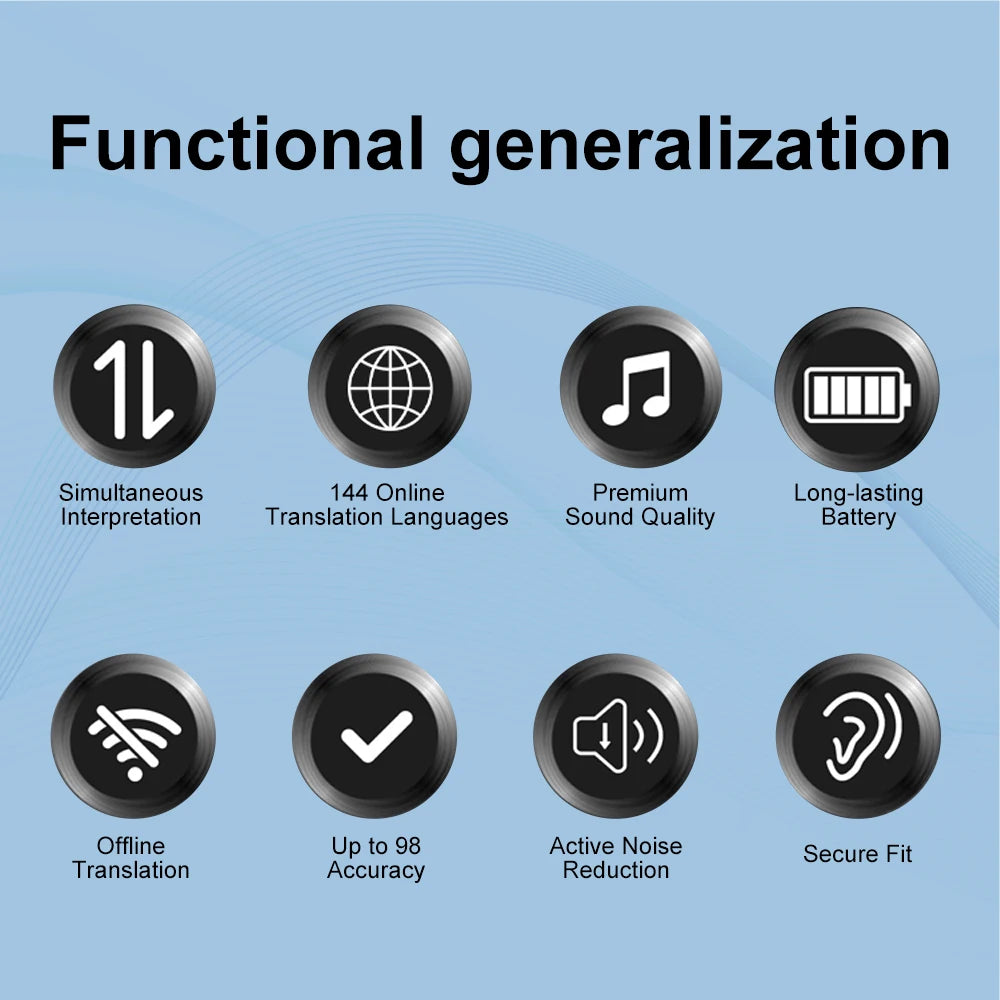Écouteurs de traduction Bluetooth en temps réel, traducteur 144 langues, écouteurs d'interprétation commerciale simultanée
