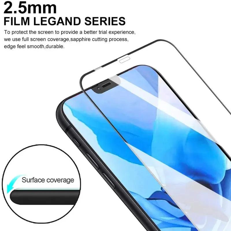 Verre trempé pour iPhone (6 à 17 Pro Max) – Protecteur d’écran