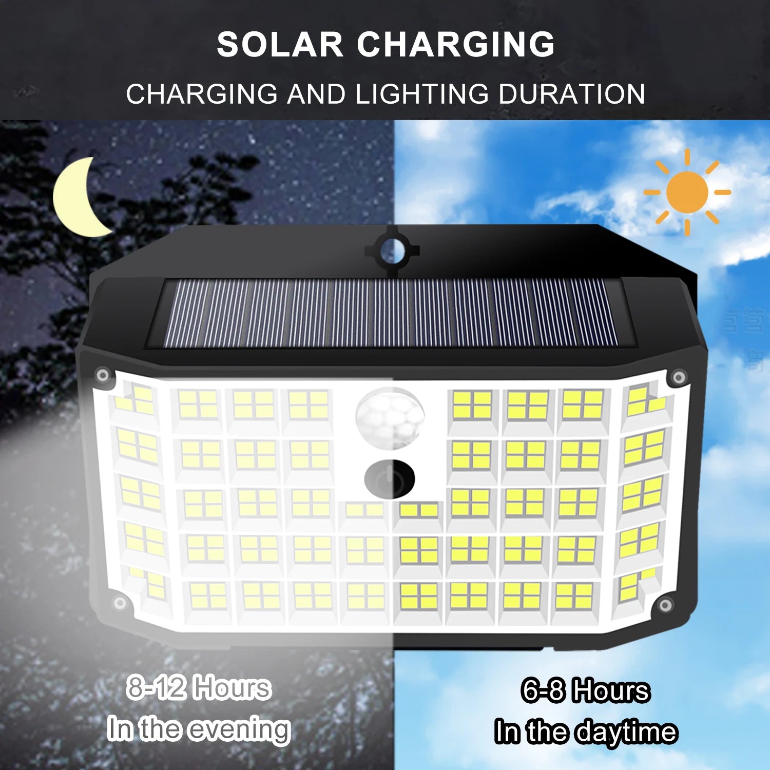 176 LED Solar-Außenleuchten