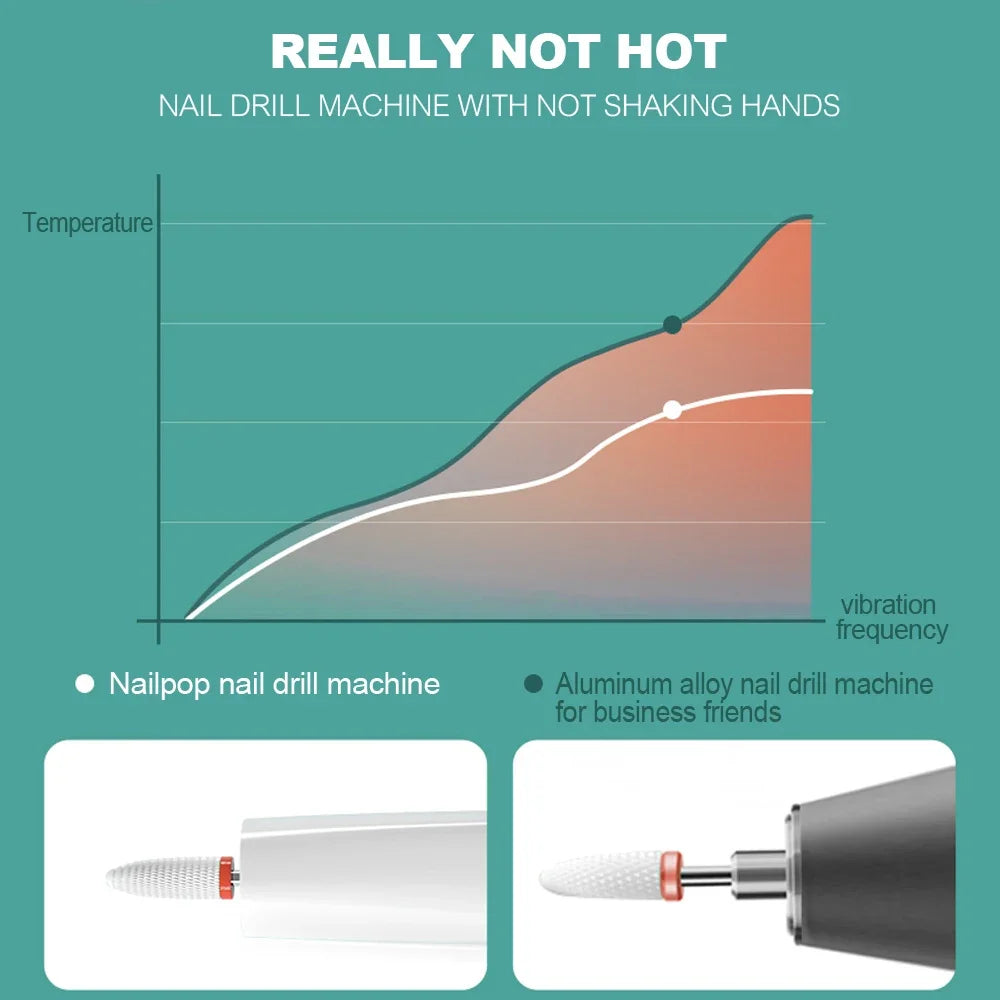 Perceuse à ongles électrique, kit manucure et pédicure portable