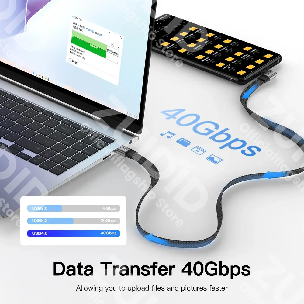 Câble de données plat USB4 40Gbps Type C à Type C ThunderBolt 3 PD 240W 5A USB-C pour iPhone 15 16 Pro MacBook Pro Samsung Xiaomi