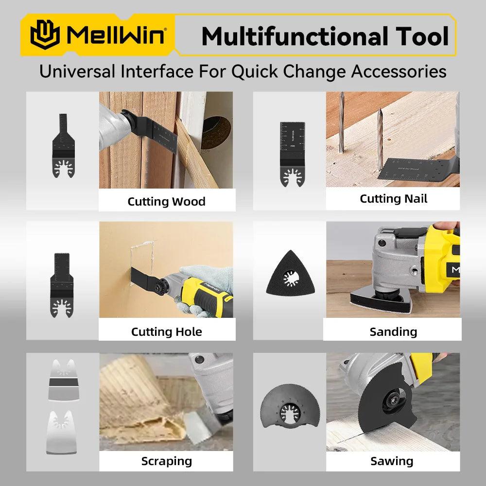 Outil multifonction oscillant sans balais MELLWIN – scie électrique, polisseuse et découpeur pour bois, compatible batterie Makita 18 V / 21 V